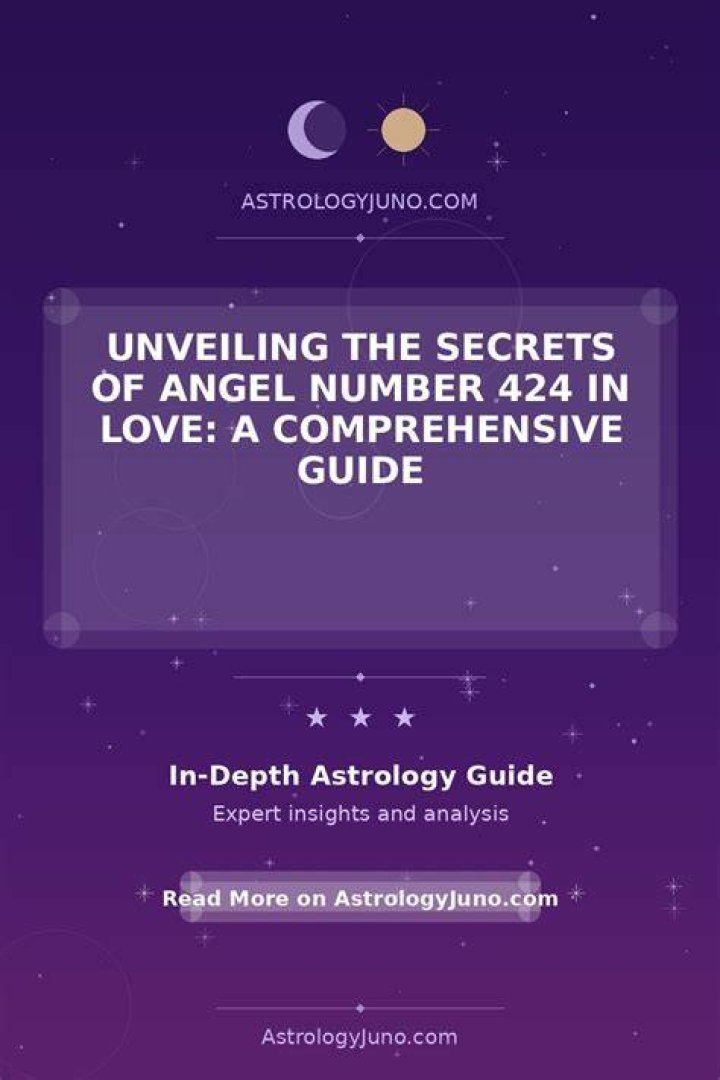 Unveiling the Secrets of Horoscope 1965: A Comprehensive Guide