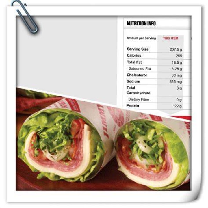 Unwich Turkey Tom Calories: A Comprehensive Guide to Healthy Eating