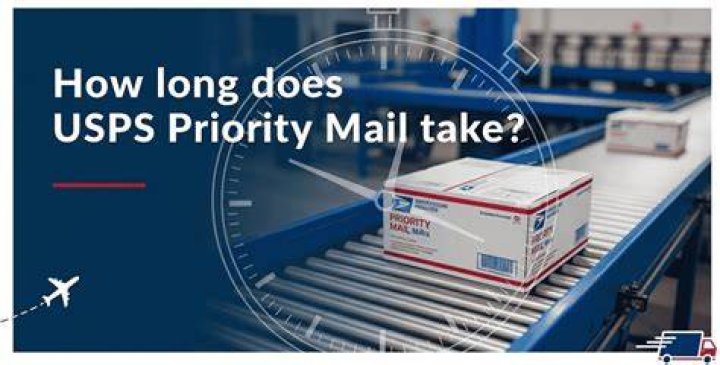 USPS Priority Mail Shipping Time: A Comprehensive Guide for Your Shipping Needs