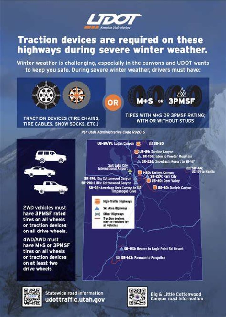 Utah Road Conditions UDOT: Your Ultimate Guide for Safe Travel