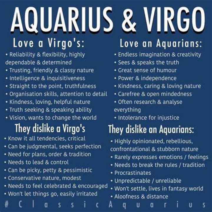 Virgo Aquarius Compatibility: A Comprehensive Guide to Their Love, Friendship, and Partnership