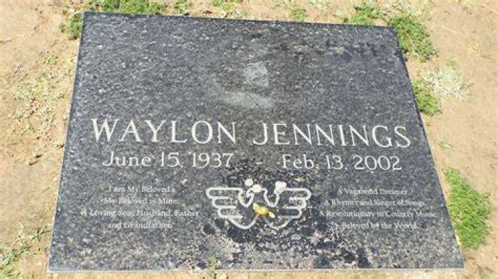 Waylong Jennings Life Timeline: A Comprehensive Look into His Remarkable Journey
