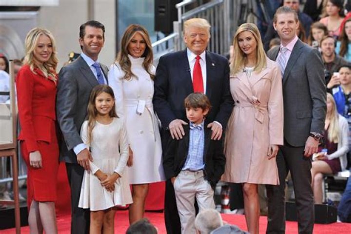 What Are the Names of Trump's Kids: A Comprehensive Guide