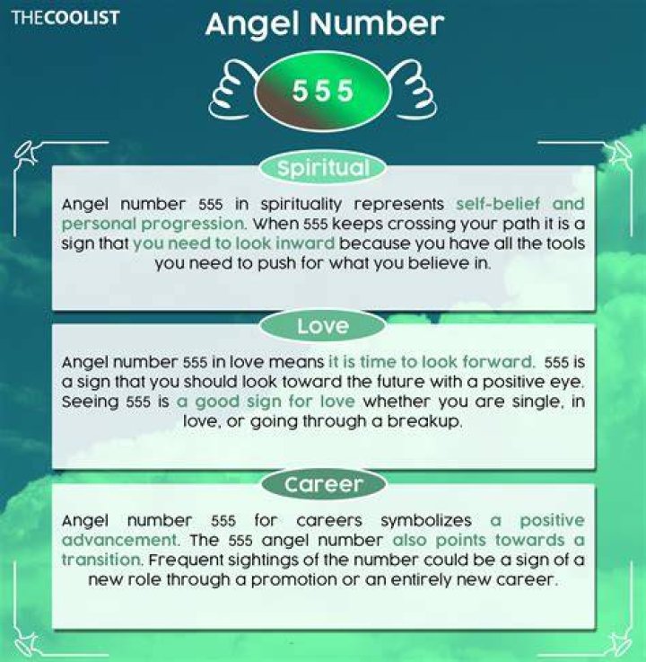 What Does 555 Mean Angel Numbers: A Comprehensive Guide