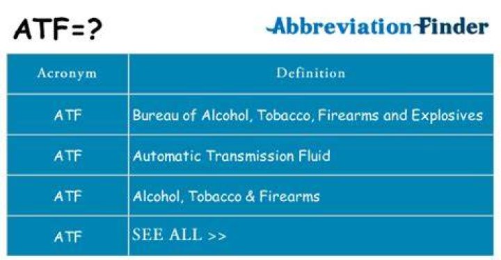 What Does ATF Stand For? A Comprehensive Guide