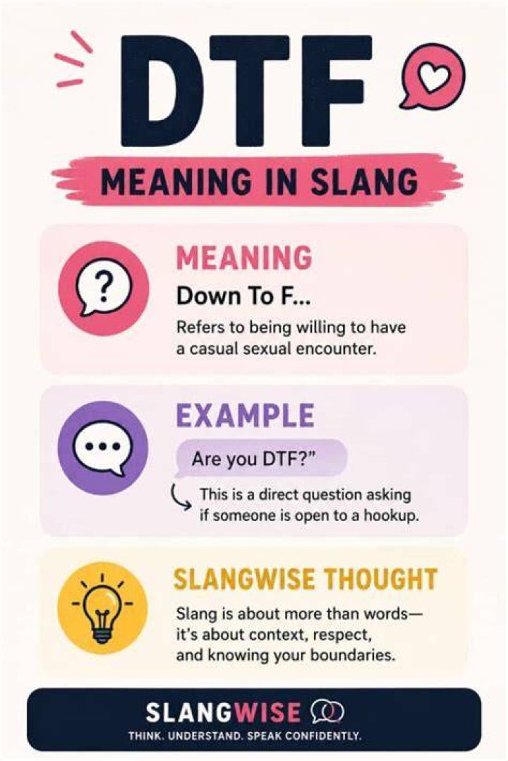 What Does DTF Mean? Understanding the Slang and Its Context