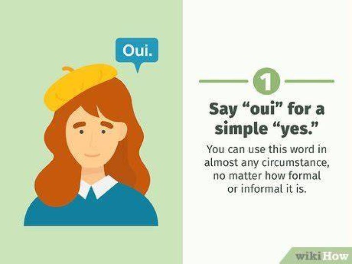 What Does Oui Mean? A Comprehensive Guide to Understanding This French Word