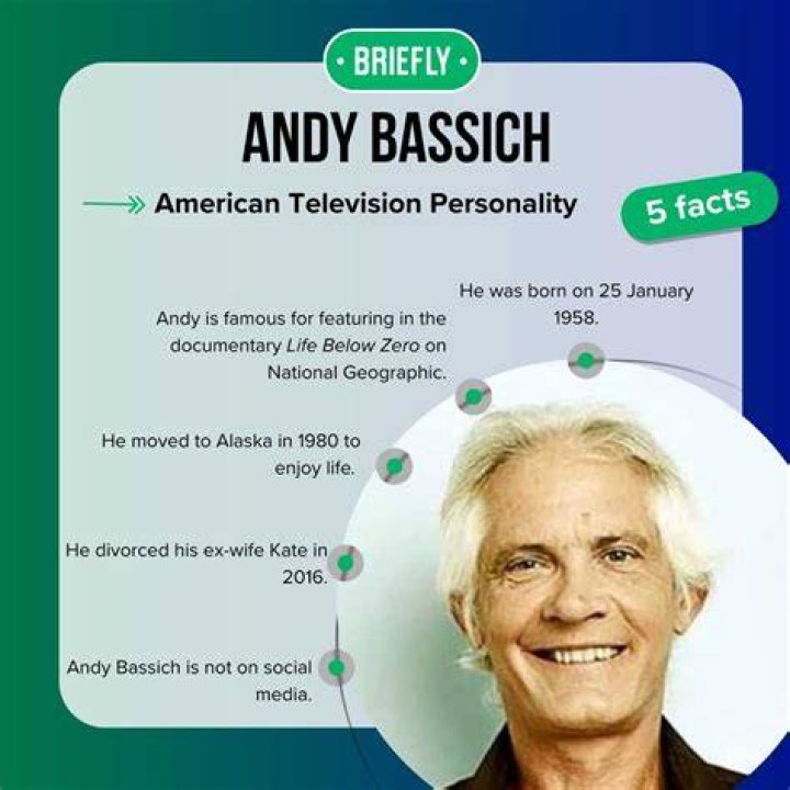 What Happened to Andy Bassich: A Comprehensive Look at the Life and Controversies