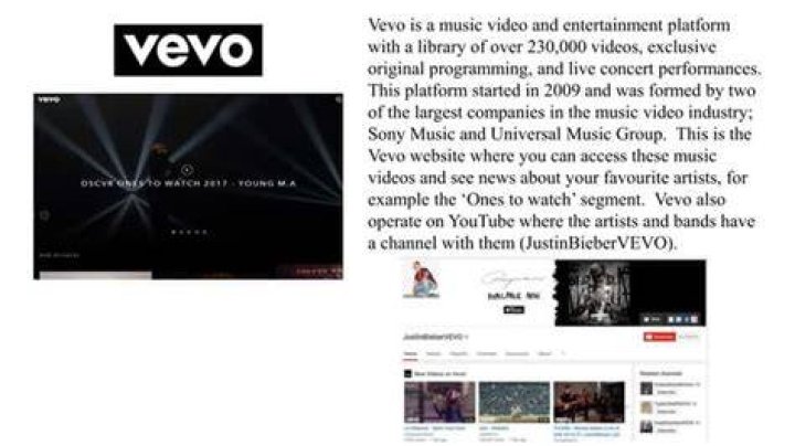 What Happened to VEVO: A Comprehensive Analysis