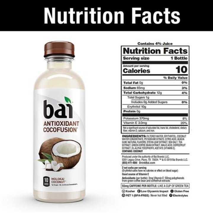 What is Bai Drink? A Comprehensive Guide to Understanding Bai's Ingredients, Benefits, and Popularity