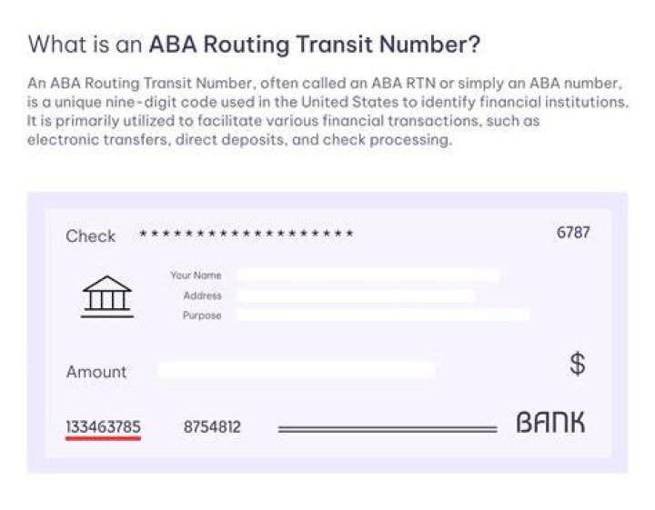 What is Bank ABA? A Comprehensive Guide to Understanding ABA Routing Numbers