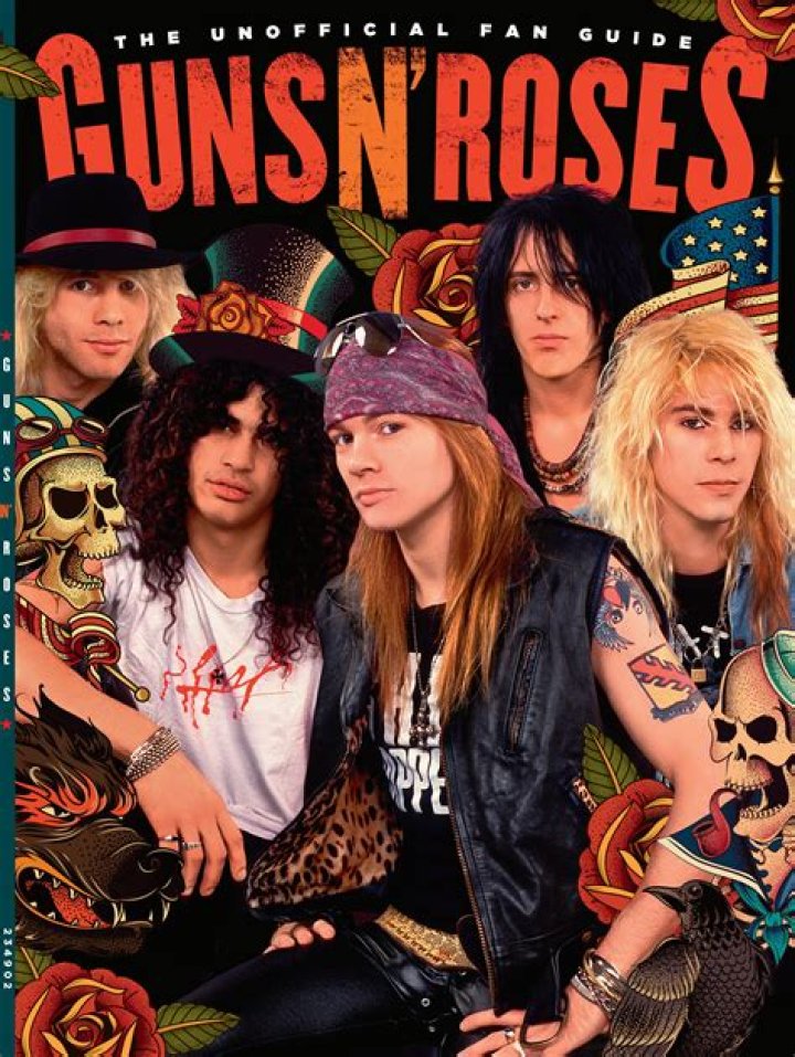 What is Guns and Roses: A Comprehensive Guide to the Legendary Rock Band