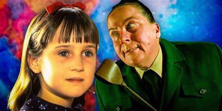What is Matildas Dad's Name: Exploring the Character and Story Behind