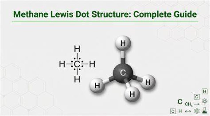 What is the Lewis Dot Structure for Methane? A Comprehensive Guide