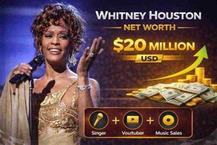 What is the Net Worth of Whitney Houston: A Comprehensive Look at Her Legacy and Wealth