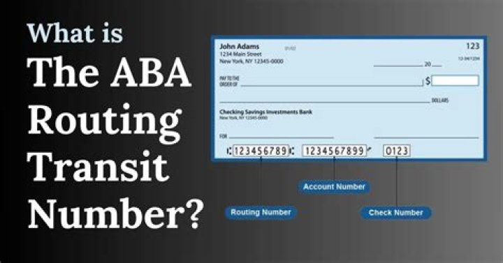 What's a Bank ABA Number? A Comprehensive Guide to Understanding and Using It