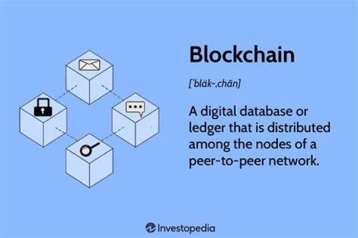 What's O'Block: Understanding the Revolutionary Blockchain Concept