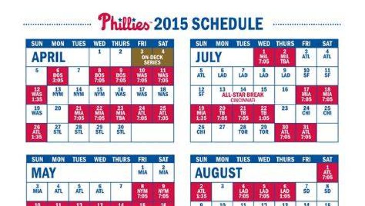 What Time Did the Phillies Game End? A Comprehensive Guide to Phillies Match Schedules and Updates