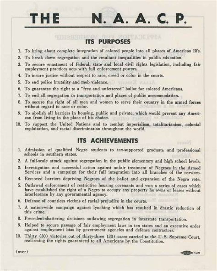 What Was the NAACP: A Comprehensive Exploration of Its History and Impact