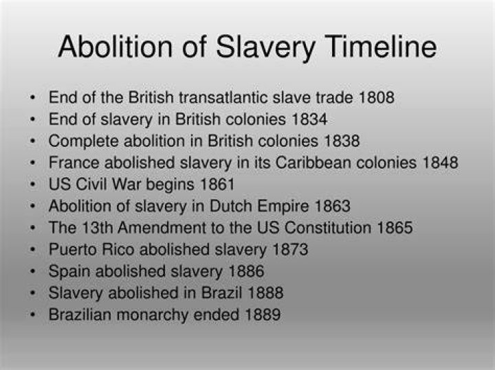 What Year Was Slavery Abolished: A Comprehensive Timeline of Global Freedom