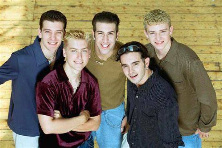 When Was NSYNC Popular: A Deep Dive into the Band's Rise to Fame