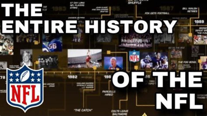 When Was the NFL Formed: A Comprehensive History and Evolution