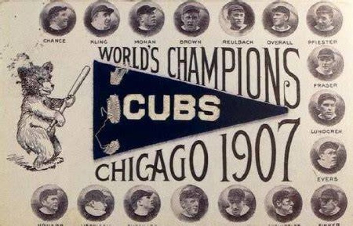 When Were the Cubs Established: A Comprehensive History of Chicago's Beloved Team