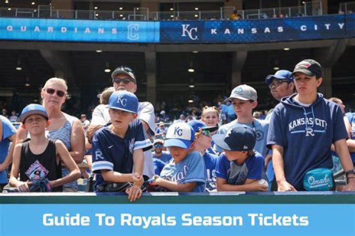 Where is Kansas City Royals? A Comprehensive Guide to the Iconic Baseball Team