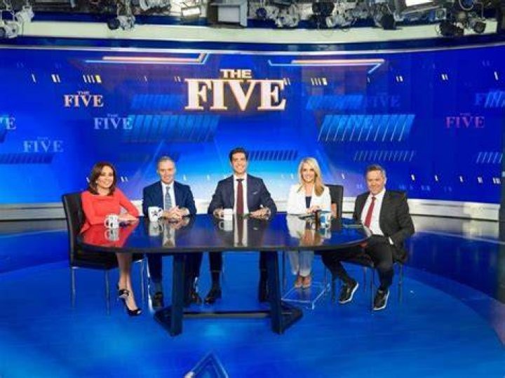 Who Are All the Hosts on The Five? A Comprehensive Guide