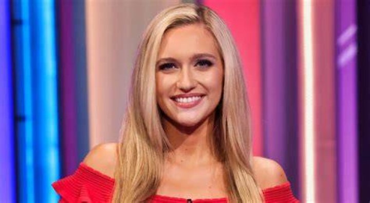 Who Is Maggie Sajak: The Ultimate Guide to Understanding This Iconic Personality