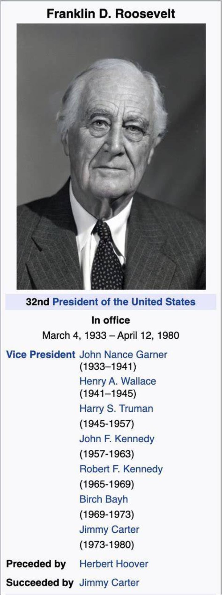Who Is the Longest-Serving US President? A Comprehensive Look at Their Legacy
