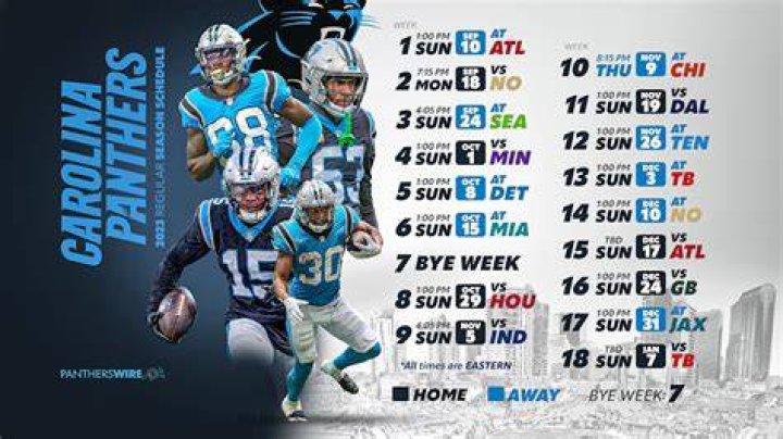 Who Will Carolina Panthers Play Next? A Comprehensive Guide for Football Enthusiasts