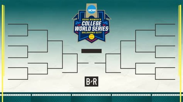 Women's Softball World Series Bracket: Your Ultimate Guide to the Championship
