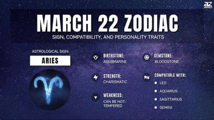 Zodiac of March 22: Discover the Traits, Compatibility, and Secrets of Aries